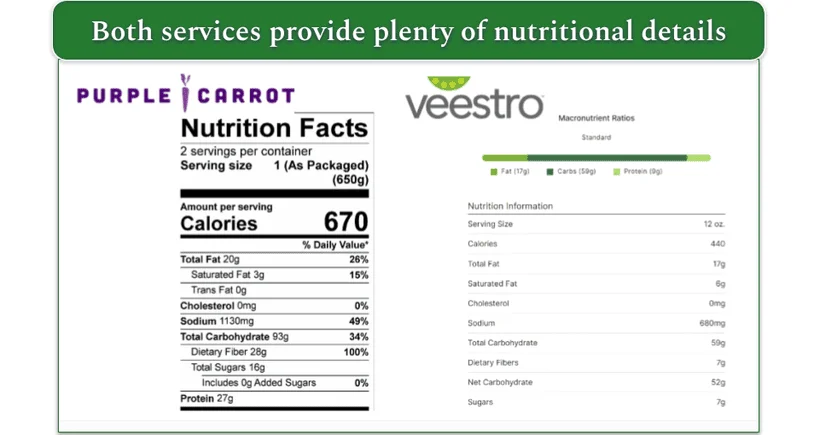Image of the nutritional details labels included on Purple Carrot and Veestro's meals