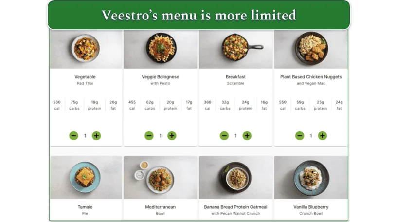 Screenshot of Veestro's menu