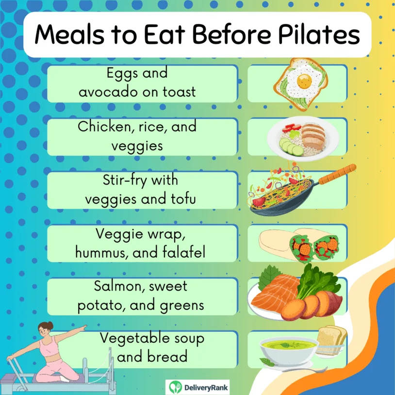 Infographic listing meals to eat before Pilates