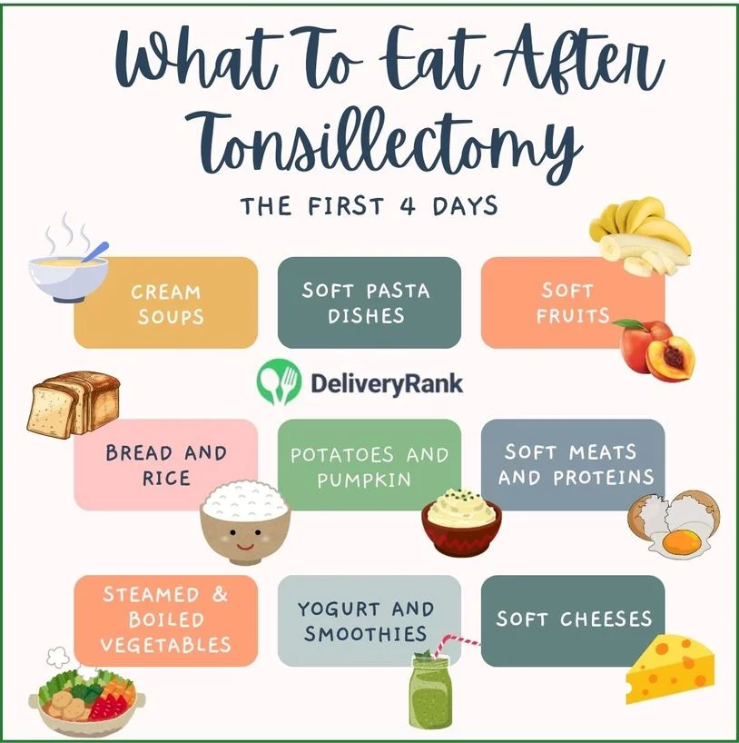 Infographic: What to eat after Tonsillectomy - the first 4 day