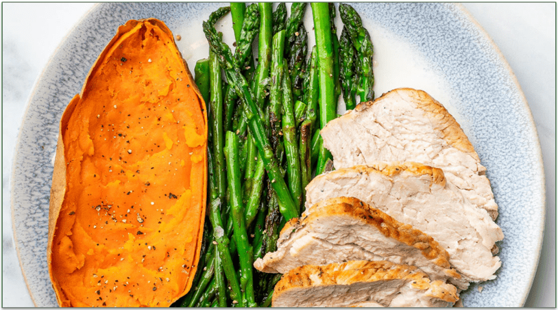 HungryRoot's Roast Turkey with Sweet Potato and Asparagus