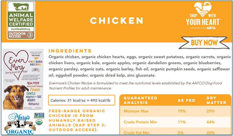 Evermore's Chicken recipe